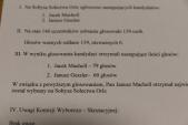 Wybory Sołtysa 2019